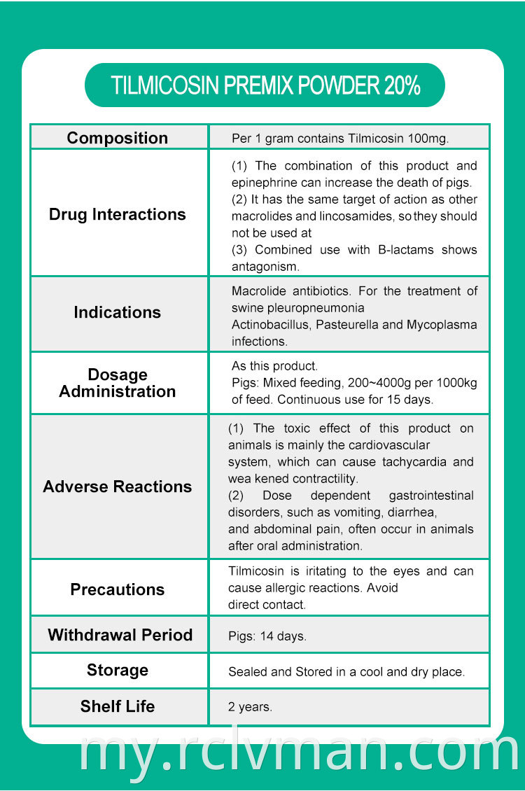 Tilmicosin Premix 20 02